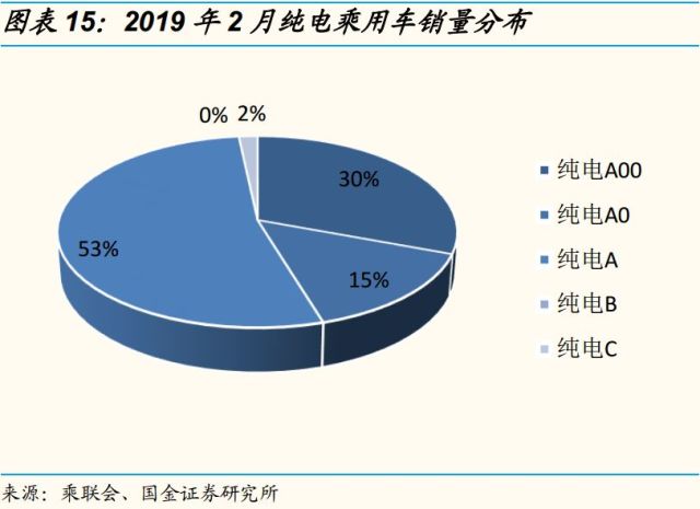 书法艺术中心 第244页