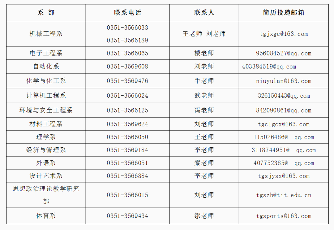 书法艺术中心 第239页