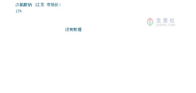 第934页