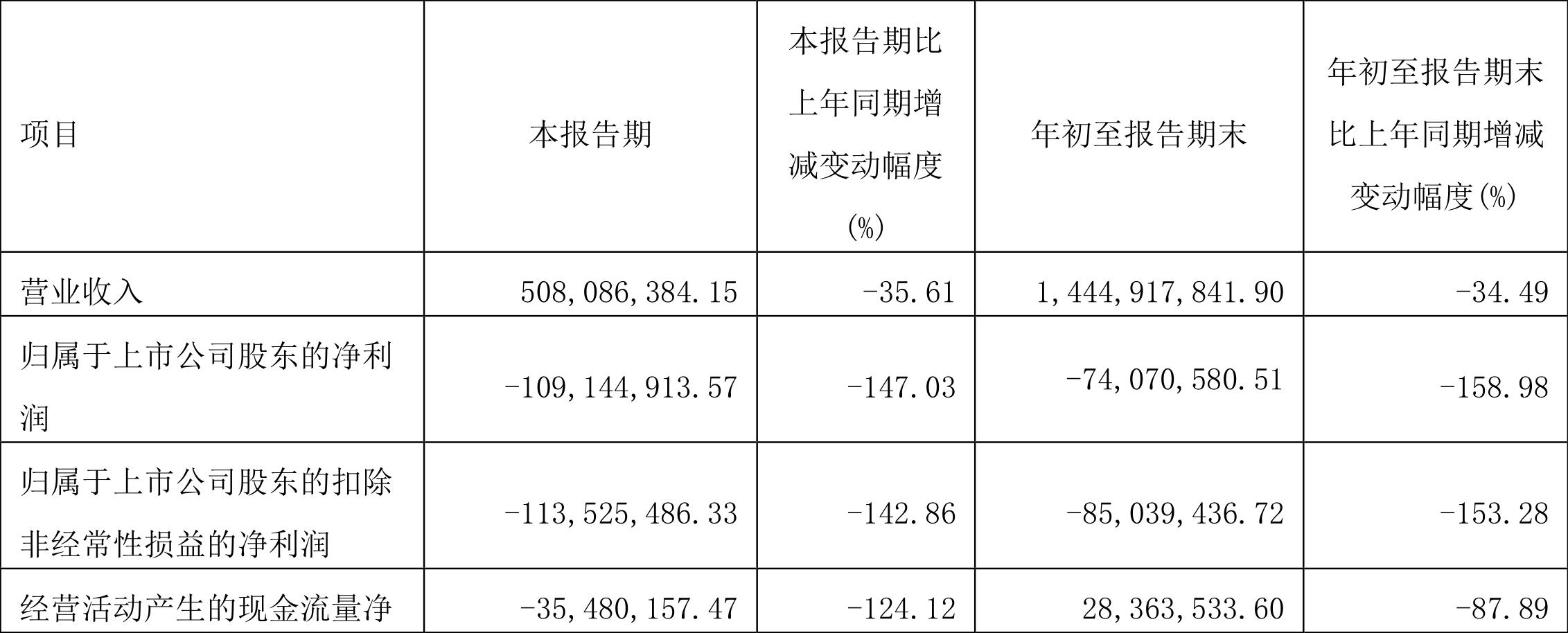 三峡新材，科技引领未来，重塑生活品质新篇章