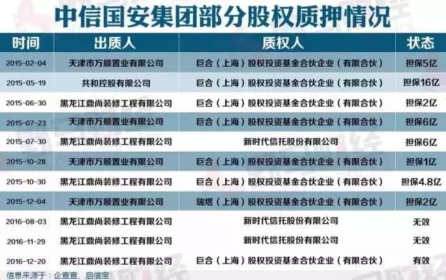 第701页