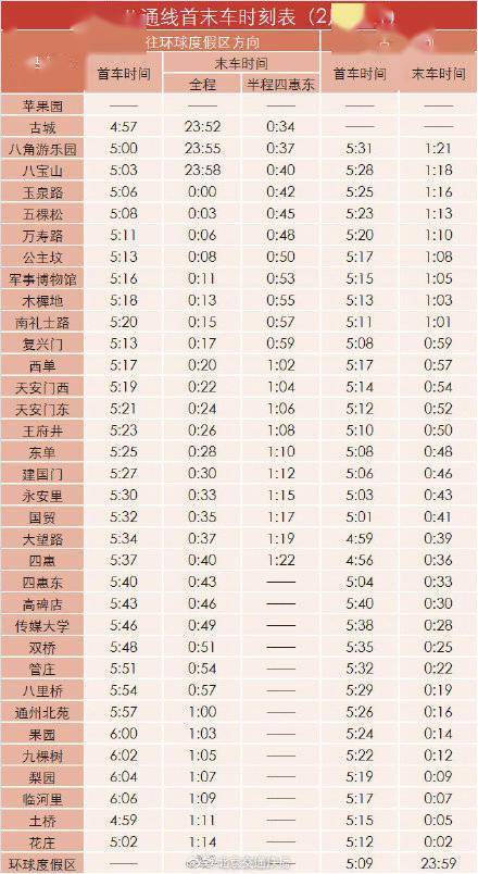 工艺美术品收藏 第141页
