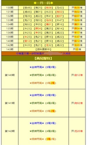 名人字画鉴赏销售平台 第153页