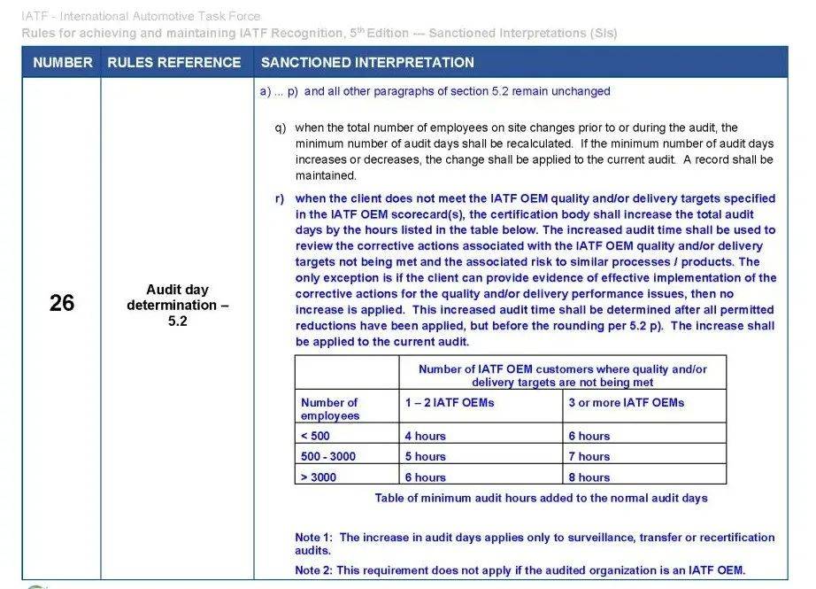 澳门一码一肖一特一中Ta几si,快速解答方案实践_黑科技版57.854