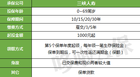 第543页