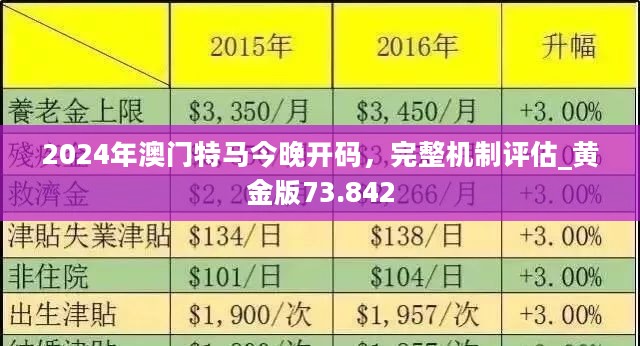 工艺美术品收藏 第120页