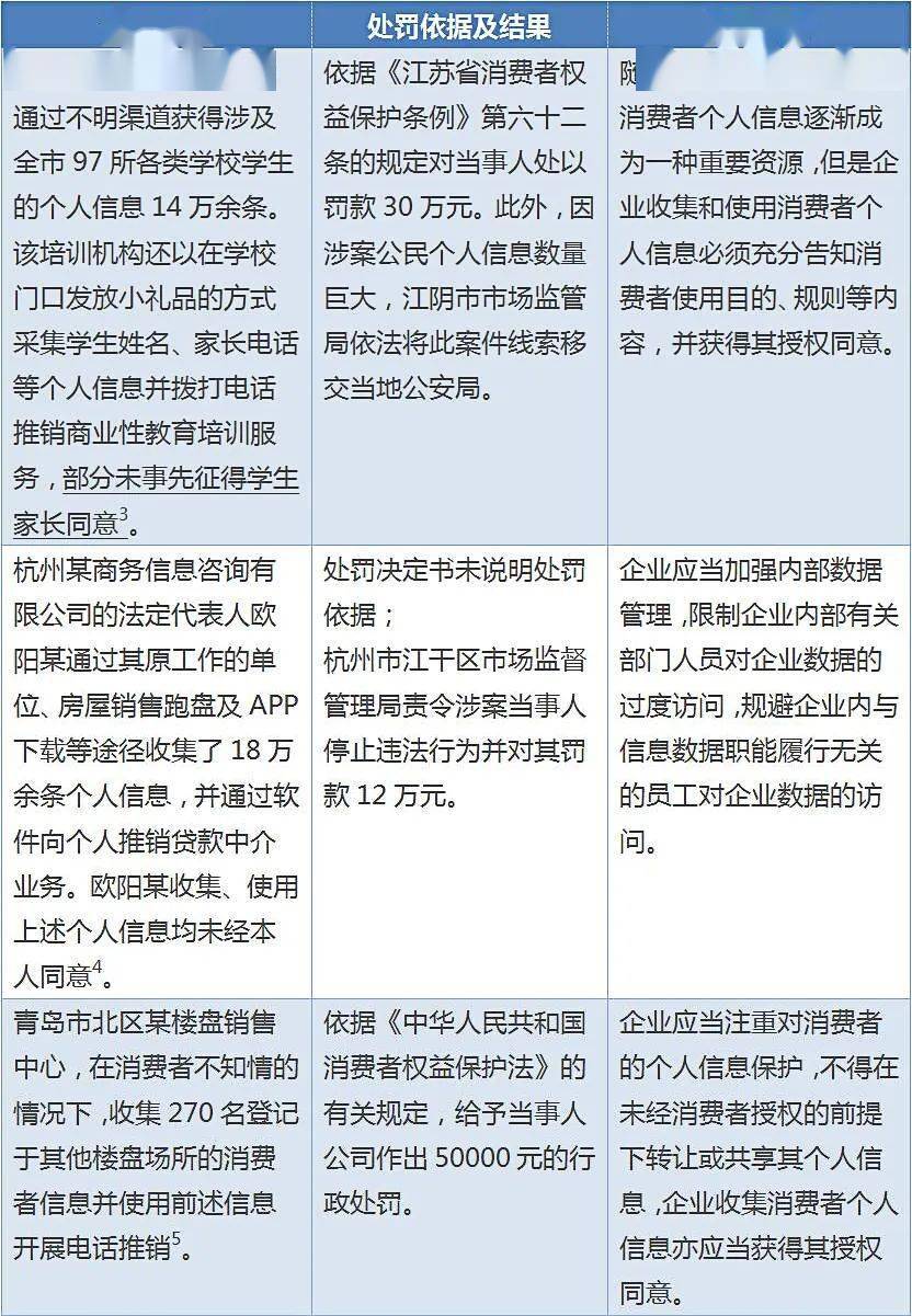 第485页