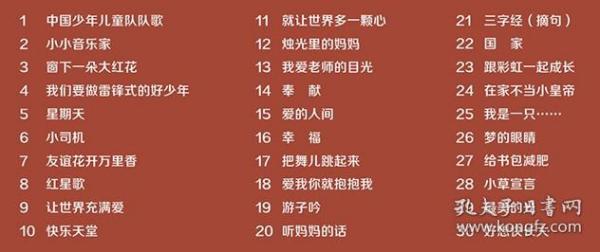 最新儿歌排行榜，童年的旋律与友情的纽带