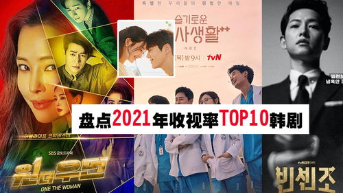最新韩国电视剧排行榜，热门韩剧一网打尽