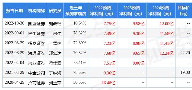 探索未来科技的新领地，最新关于000997新大陆的消息