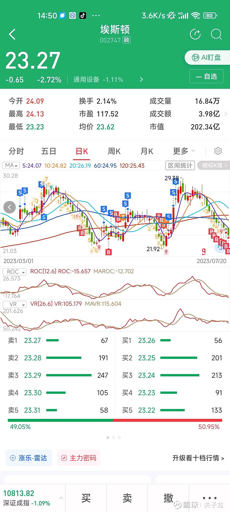 埃斯顿股票最新动态与行情分析📈📊