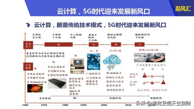 会畅通讯股票最新动态，温馨股市故事与最新消息揭秘