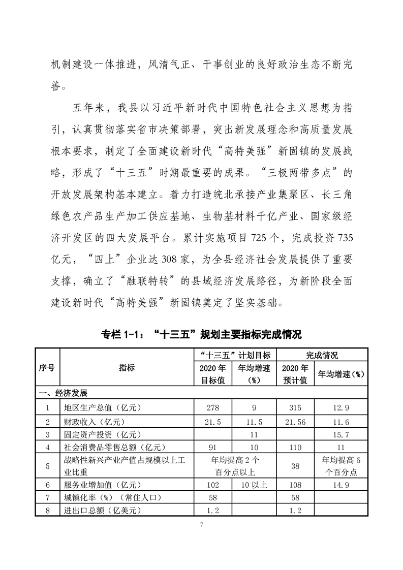 固始县十三五规划揭秘，共创美好未来！🌟