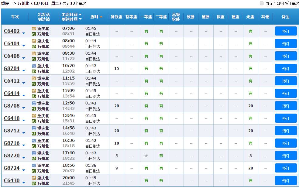 渝万高铁最新时刻表，科技与生活的融合重塑出行体验