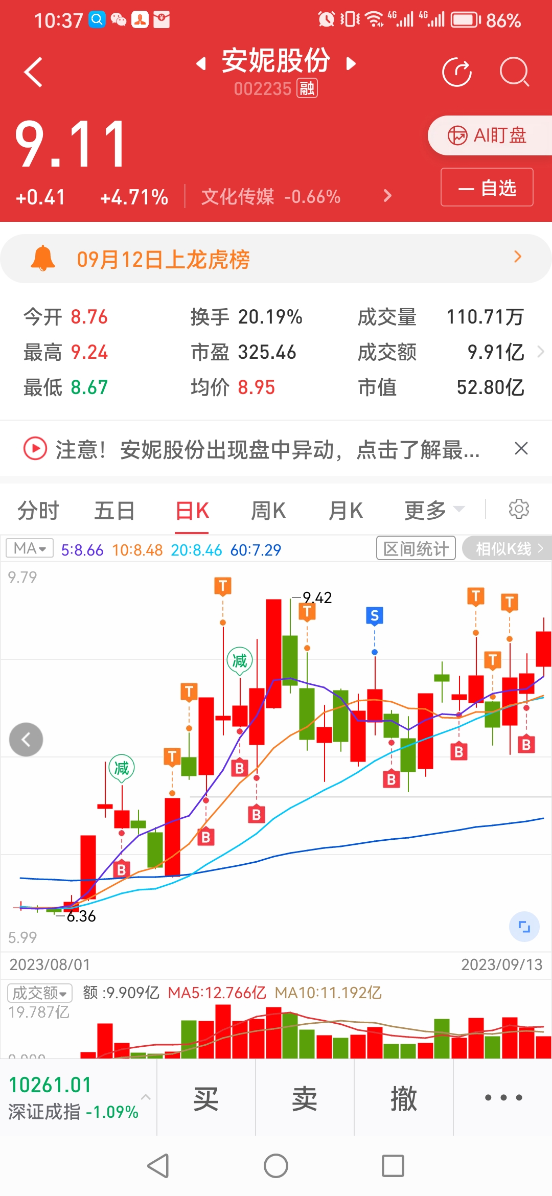 安尔发股份最新动态及消息更新📣📈