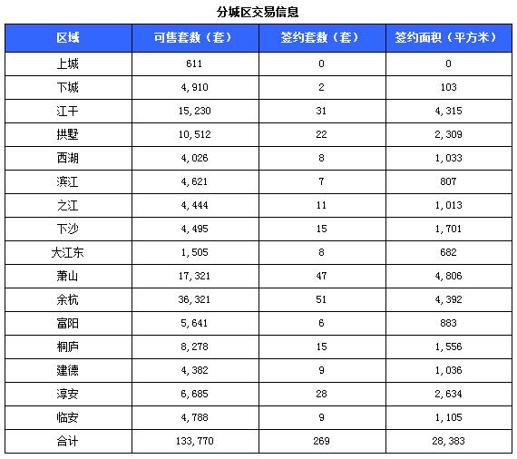 建德最新二手房购买指南，从入门到进阶的详细步骤与技巧