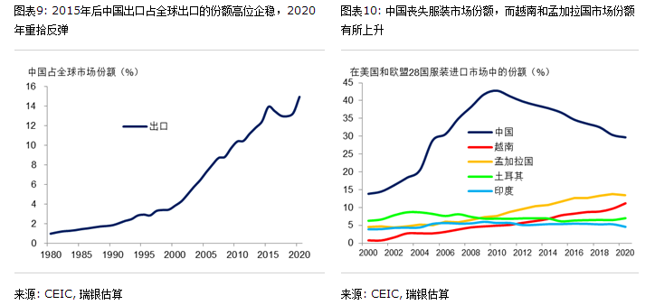 永清融创城最新动态，自信与成就感的蜕变之路